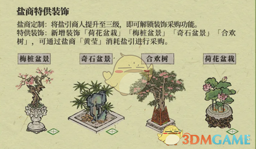 《江南百景图》杨孟瑛作用介绍