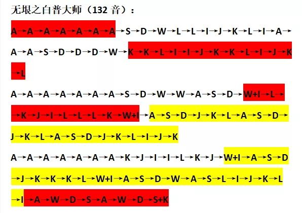 原神风物之歌无垠之白普高分技巧 原神风物之歌无垠之白普全奖励获取攻略