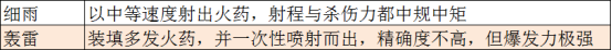 永劫无间远程武器特性解析与反制思路 新手远程实战技巧