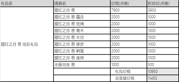 英雄联盟：腥红之月主题皮肤和炫彩礼包限时五折