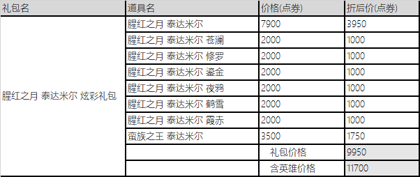 英雄联盟：腥红之月主题皮肤和炫彩礼包限时五折