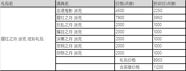 英雄联盟：腥红之月主题皮肤和炫彩礼包限时五折