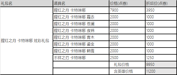 英雄联盟：腥红之月主题皮肤和炫彩礼包限时五折