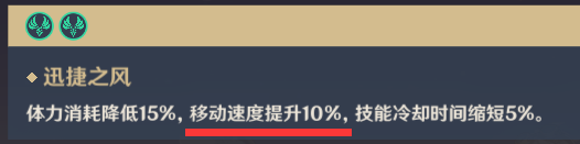 原神1.4下落攻击盘点 哪些技能属于下落攻击