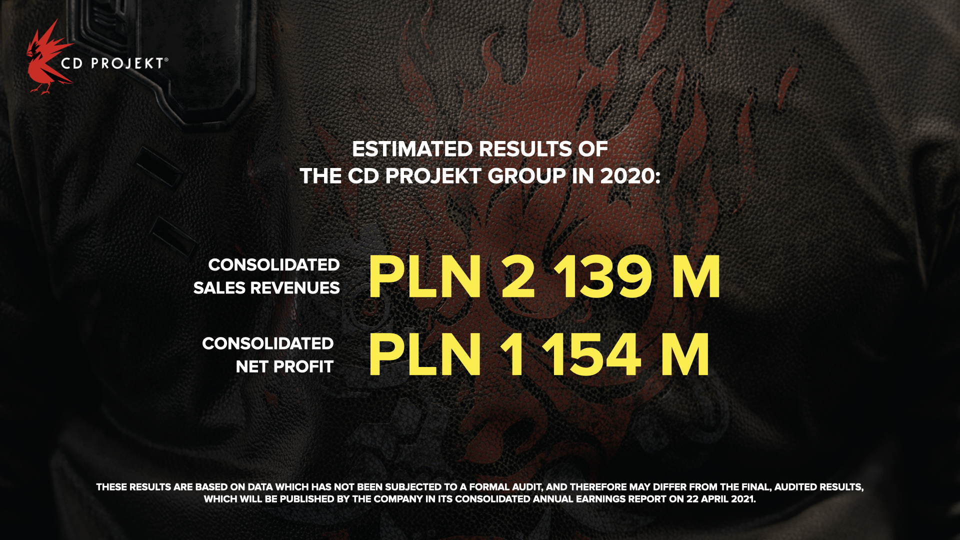 2020年CDPR营收36.7亿元 《赛博朋克2077》立大功