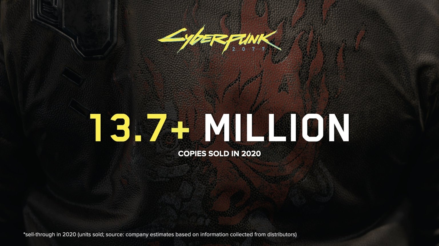 《赛博朋克2077》2020年已售出1370万套