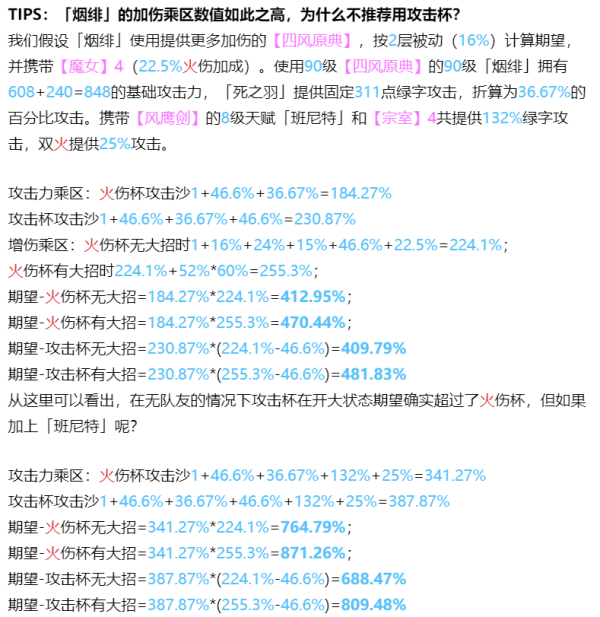 原神烟绯圣遗物词缀选择指南