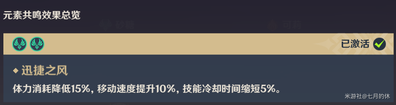 《原神》『浪花骑士』优菈——突破材料全解及收集路线