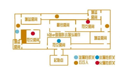 原神近接试炼怎么通关 原神近接试炼通关攻略