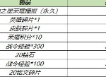 王者荣耀天狼之星荣耀播报怎么获得 天狼之星活动概率一览