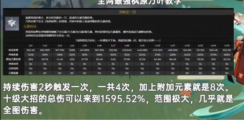 原神1.6前瞻直播时间是什么时候？1.6前瞻直播时间介绍[多图]