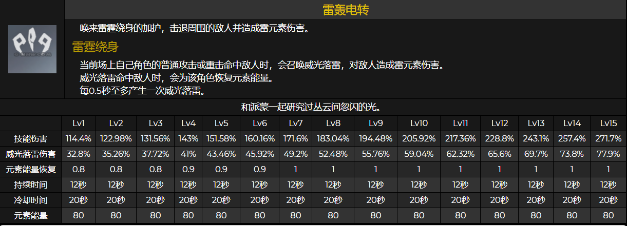 原神1.7爆料内容汇总 1.7新增内容介绍