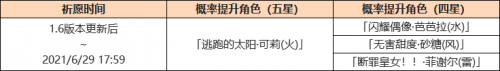 原神1.6什么时候更新？6月9日1.6更新时间内容大全[多图]