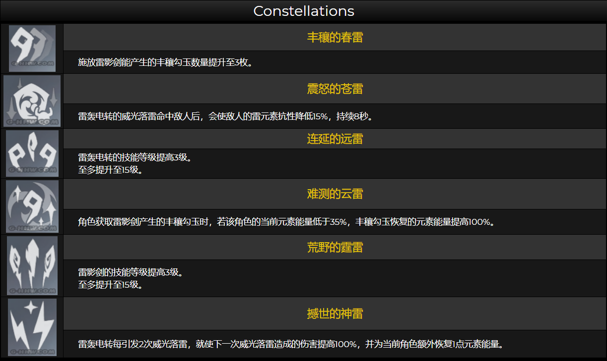 原神1.7爆料内容汇总 1.7新增内容介绍