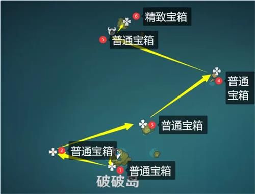 原神海岛宝箱全收集攻略 原神1.6版本退潮前海岛宝箱获取方式汇总