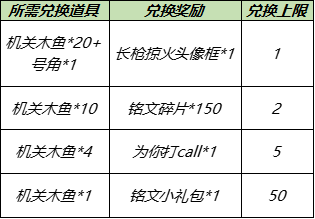 王者荣耀机关演武活动玩法参加方法