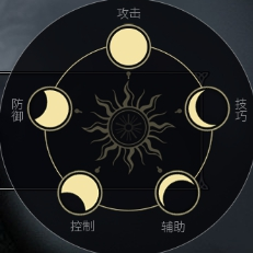 余烬风暴魔法师怎么样 新手魔法师技能介绍