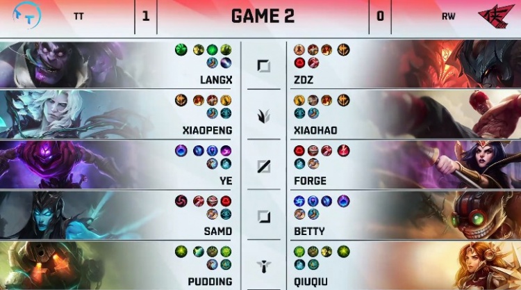 英雄联盟战报佛耶戈伤害爆炸 TT厚积薄发2-0横扫RW