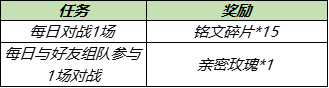 王者荣耀8.11更新内容公告 七夕活动详细介绍