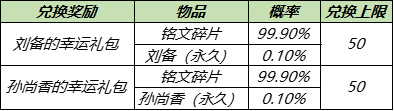 王者荣耀8.11更新内容公告 七夕活动详细介绍