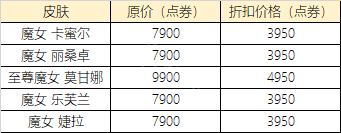 英雄联盟情暖七夕玩法内容介绍 七夕活动应该怎么玩