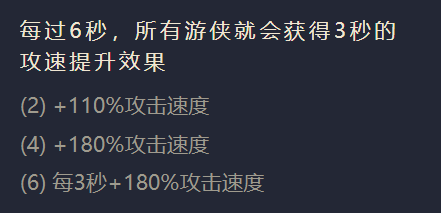 金铲铲之战迅箭怎么出装 迅箭阵容搭配攻略