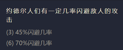 《金铲铲之战》S1麦林炮手出装阵容羁绊效果一览