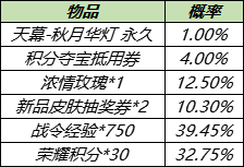 王者荣耀秋月华灯天幕怎么获得 秋月华灯获取攻略