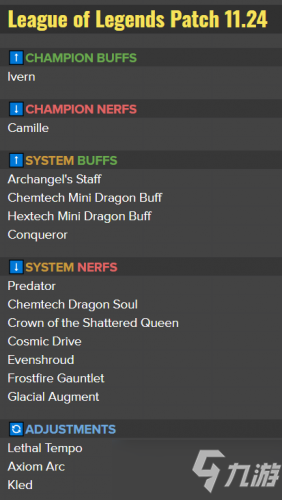 LOL英雄联盟11.24版本更新内容汇总