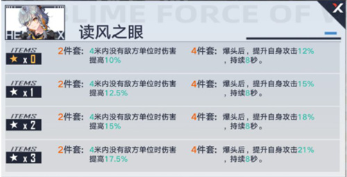 幻塔SSR意志套装属性效果攻略 幻塔SSR意志图鉴汇总