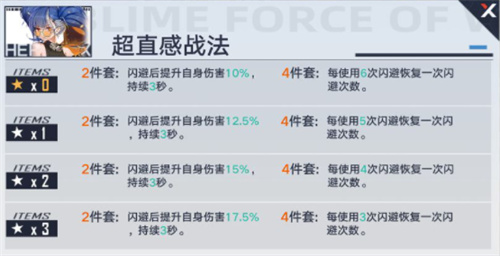 幻塔SSR意志套装属性效果攻略 幻塔SSR意志图鉴汇总