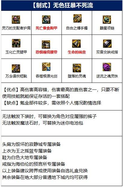 地下城与勇士剑魂110级装备如何选择 剑魂110级4大装备流派选择