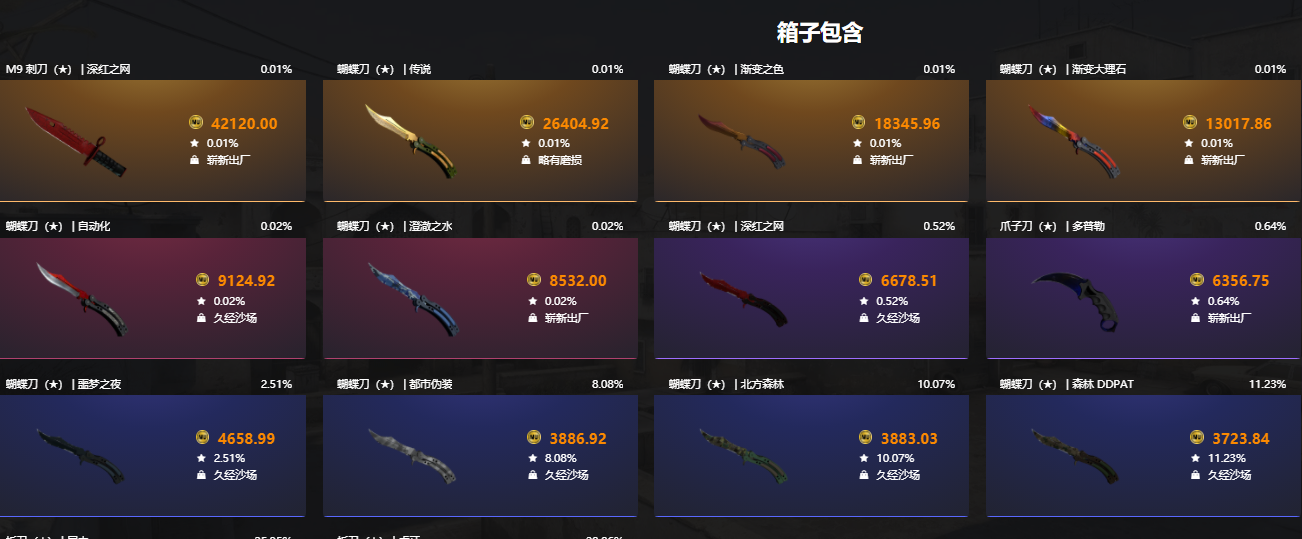 csgo箱子金色问号图标图片