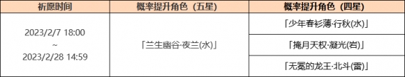 《原神》3.4夜兰什么时候复刻 3.4夜兰池子时间一览