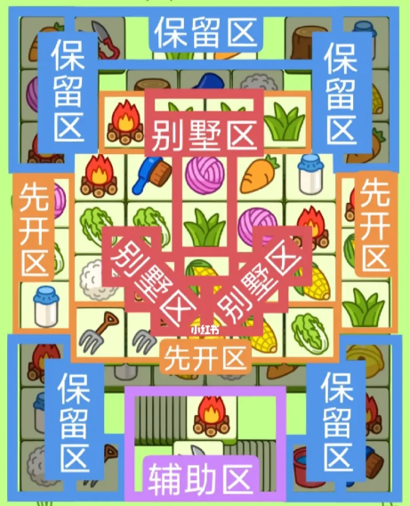 羊羊大世界2.9关卡怎么过 羊了个羊2月9日图文攻略最新