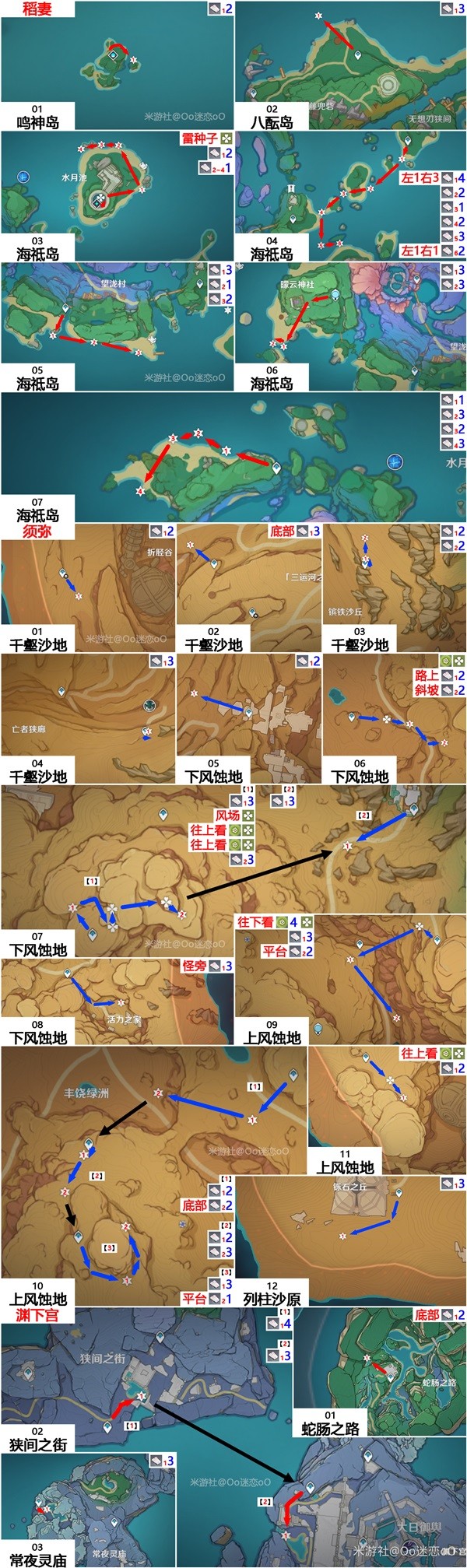 原神鳗肉怎么获得 原神鳗肉快速采集路线攻略