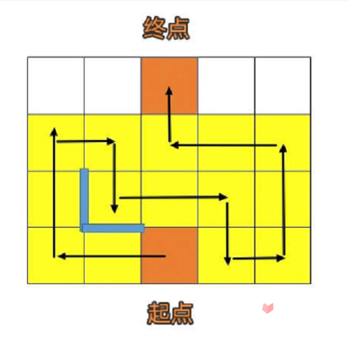 《崩坏星穹铁道》人非草木其二任务攻略