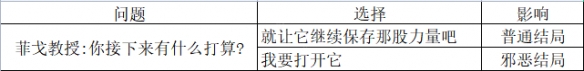 《霍格沃茨之遗》怎么进入真结局 全结局达成方法介绍