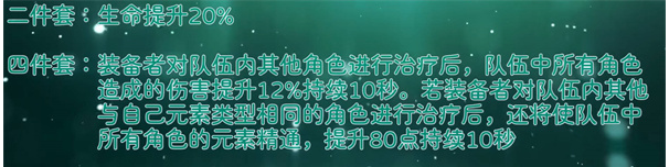 《原神》遗龙套适合角色推荐2023