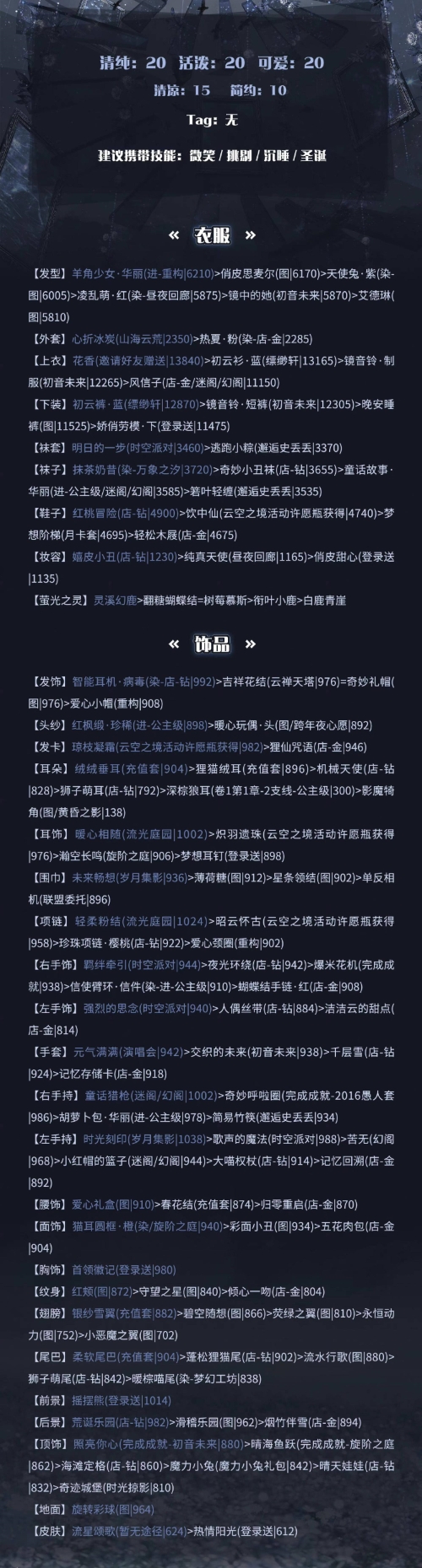 奇迹暖暖搭配竞技场攻略大全2023