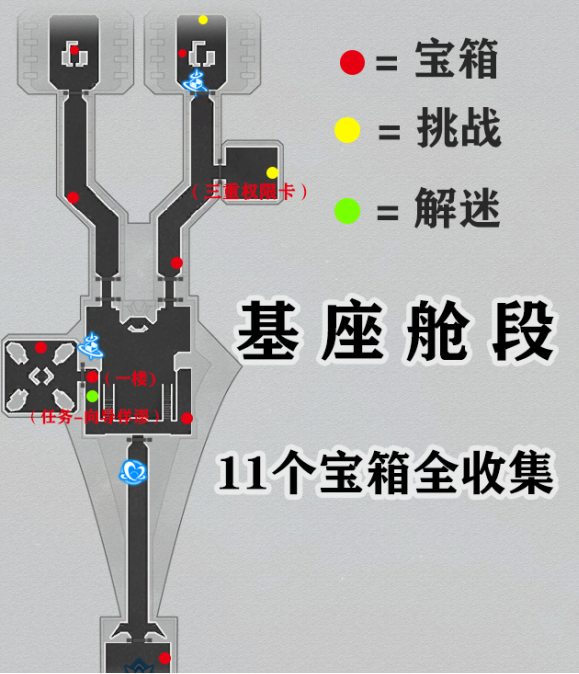 崩坏星穹铁道空间站黑塔宝箱在哪 崩坏星穹铁道空间站黑塔宝箱位置