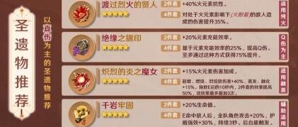 原神3.5版本迪希雅圣遗物选什么好 原神3.5版本迪希雅圣遗物推荐