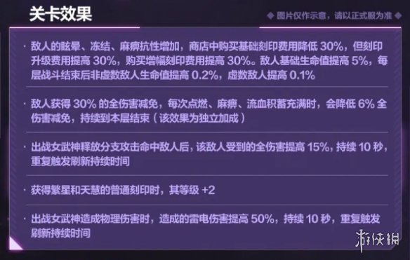 《崩坏3》6.5往世乐土关卡效果介绍 6.5往世乐土关卡效果改动介绍