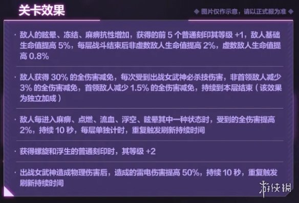 《崩坏3》6.5往世乐土关卡效果介绍 6.5往世乐土关卡效果改动介绍