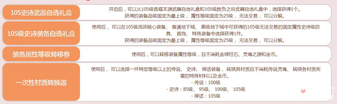 《dnf》赛丽亚的特别礼盒能开出什么 dnf赛丽亚的特别礼盒介绍内容分享