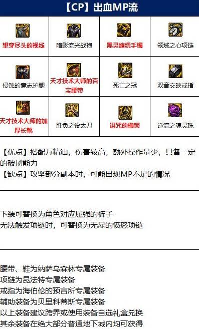 dnf魔神110版本装备怎么选 魔神110级毕业装备介绍