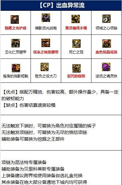 dnf魔神110版本装备怎么选 魔神110级毕业装备介绍