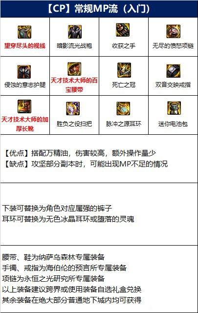 DNF魔道110级装备怎么选 魔道110级装备推荐