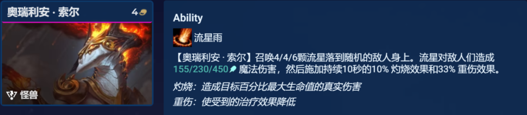 《云顶之弈》S8.5机甲怪兽阵容厉害吗 《云顶之弈》S8.5机甲怪兽阵容介绍