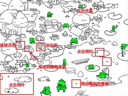 《疯狂梗传》找青蛙通关攻略